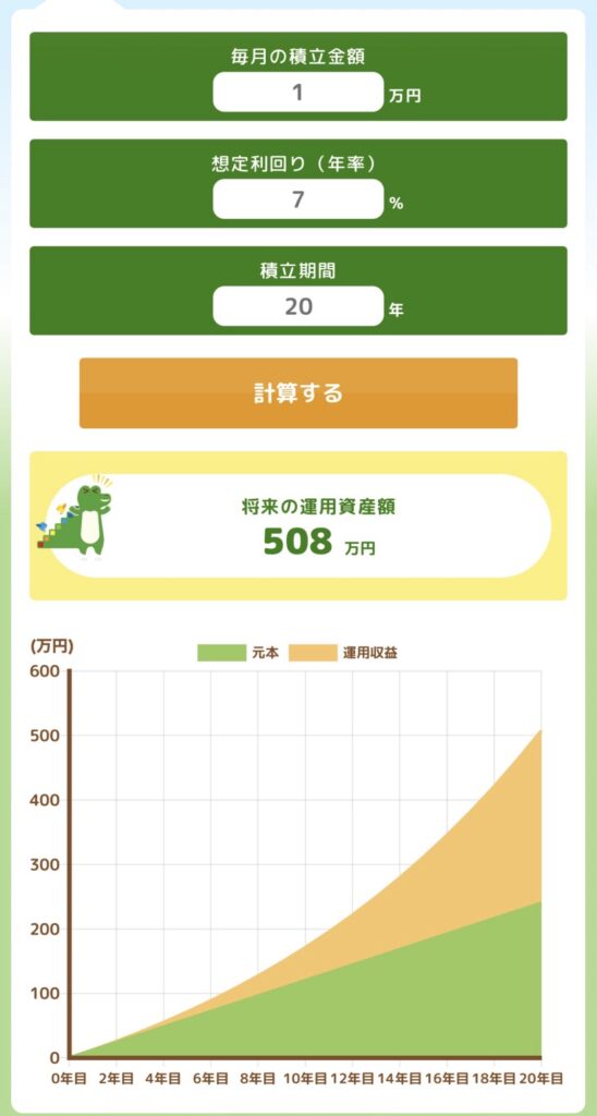 20年間の積立シミュレーション